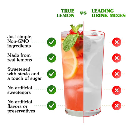 True Lemon Strawberry Lemonade Water Enhancer Drink Mix (30 Count), Low Calorie Drink Mix Packets for Water, Powdered Drink Mixes & Flavorings, Individual Drink Packets, Water Flavor Packets with Stevia
