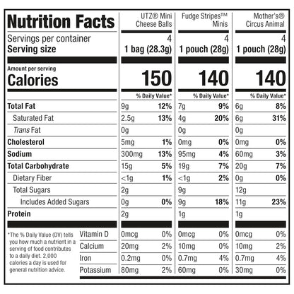 Keebler Sweet & Salty Mix, Keebler Fudge Stripes, Mother's Circus Animals, Utz Mini Cheese Balls, 1 Oz. (Pack of 12)