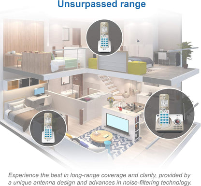 AT&T DL72219 DECT 6.0 2-Handset Cordless Phone for Home with Connect to Cell, Call Blocking, 1.8" Backlit Screen, Big Buttons, intercom, and Unsurpassed Range