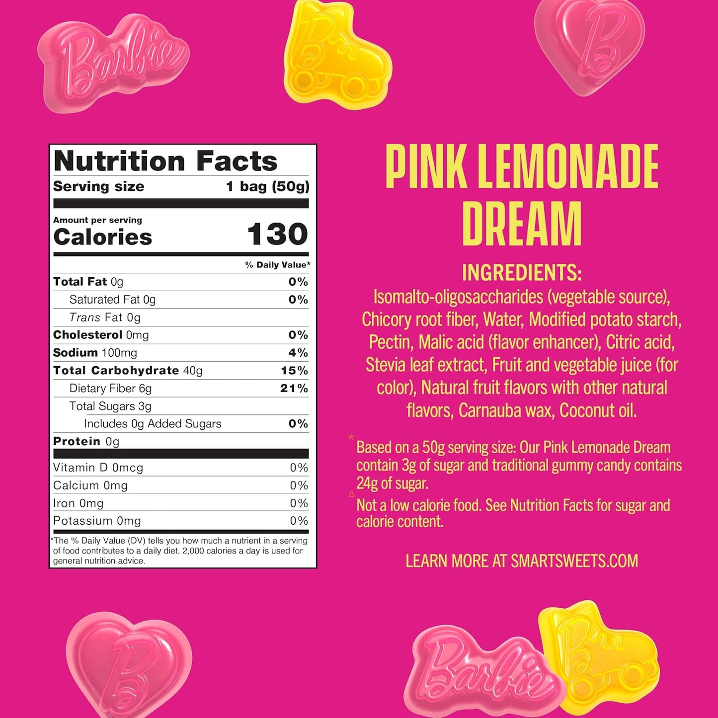 SmartSweets Barbie Pink Lemonade Dream Gummy Candy: 1.8oz (Pack of 14), Gummy Candy with Low Sugar, Low Calorie, No Artificial Sweeteners, Plant-Based, Gluten-Free, Healthy Snack for Kids & Adults