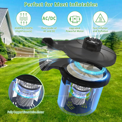 AGPTEK Electric Air Pump, Portable Quick-Fill Air Pump with 3 Nozzles, 4.5kPa, 110V AC/12V DC, Inflator/Deflator Pumps for Outdoor Camping, Inflatable Air Mattress Beds, Boats, Swimming Ring