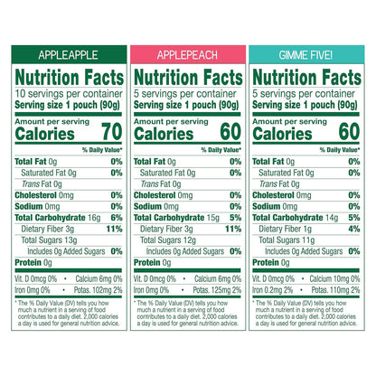 GoGo squeeZ Fruit on the Go Variety Pack, Apple, Peach & Gimme Five!, 3.2 oz (Pack of 20), Unsweetened Fruit Snacks for Kids, Gluten Free, Nut Free and Dairy Free, Recloseable Cap, BPA Free Pouches