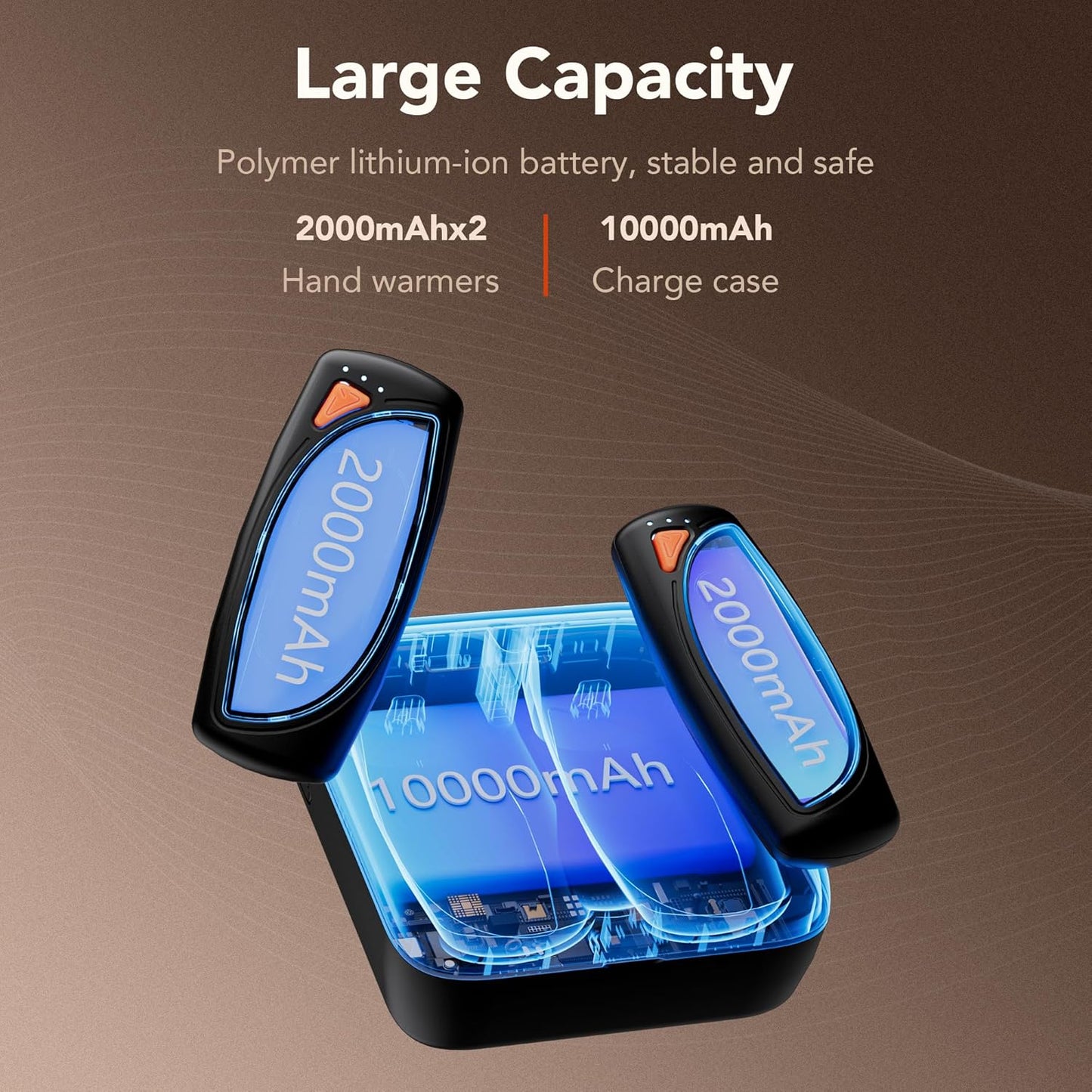 Hand Warmers Rechargeable 2 Packs, Double Sided Heating with AI Charging Case, 14000mAh Electric Hand Warmer Up to 36 Hours, Portable Heater Gifts for Christmas,Outdoor,Camping,Hunting Gear