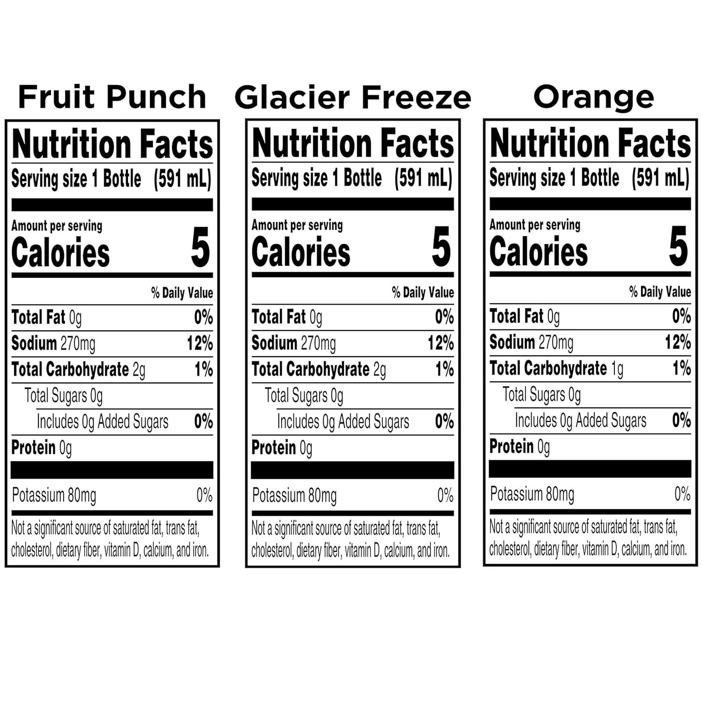 Gatorade G Zero Thirst Quencher, 3 Flavor Variety Pack, 20oz Bottles (12 Pack)